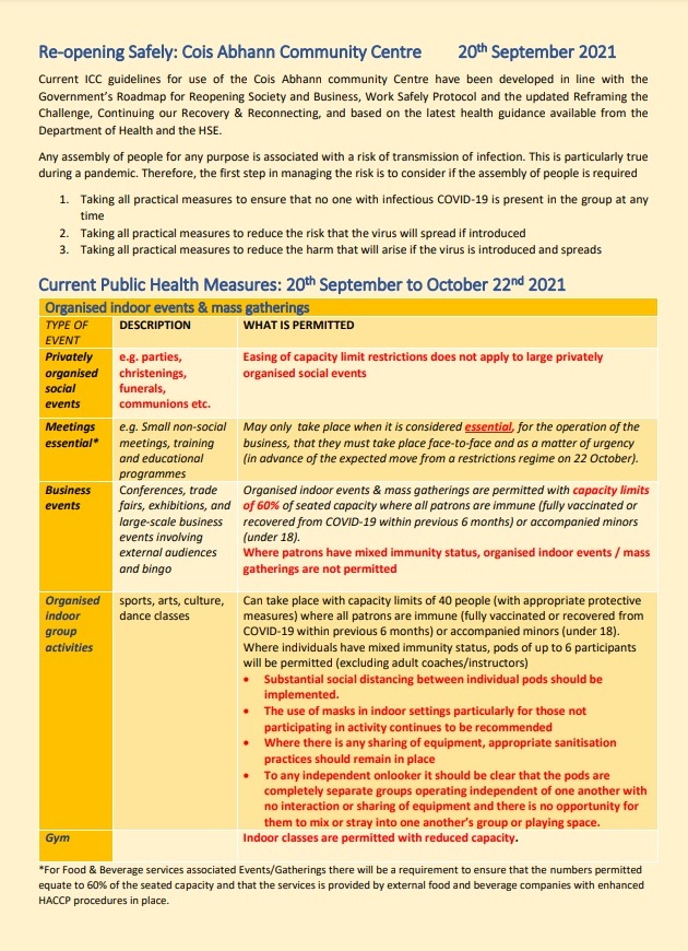 Covid Guidelines for Cois Abhann Sep/Oct 2021 Published Inistioge